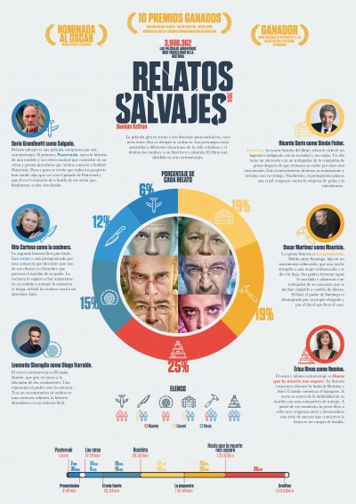 Sistemas Visuales - Erick Ballesteros - 2020
