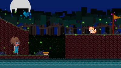 Tratamiento Digital de la Imagen I - D'amico - 2021