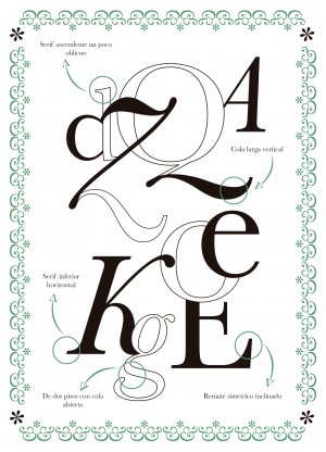 Tipografía - Luciana Enriquez