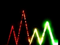 Motion Graphics y Sonido - Yanina Parga - Paula Giovanelli