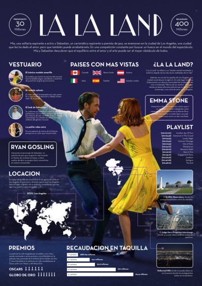 Sistemas Visuales - Mercau - 2020