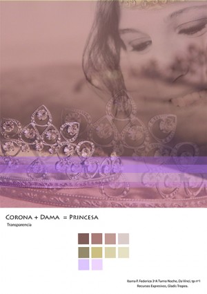 Composición - Ibarra Pablo