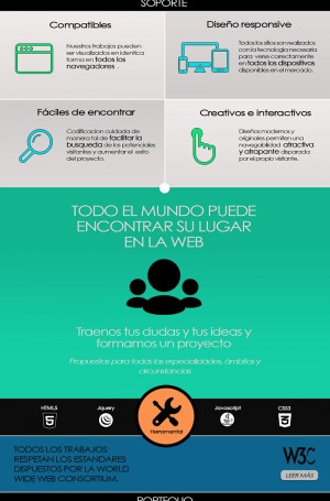 Mockup web - Sus, Alejandro - 2014