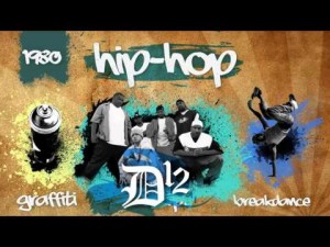 Infografía del arte Graffiti - Pelliza - Sforzini - Bolañez